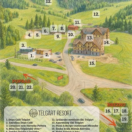 Apartmany Ski Telgárt Exterior photo